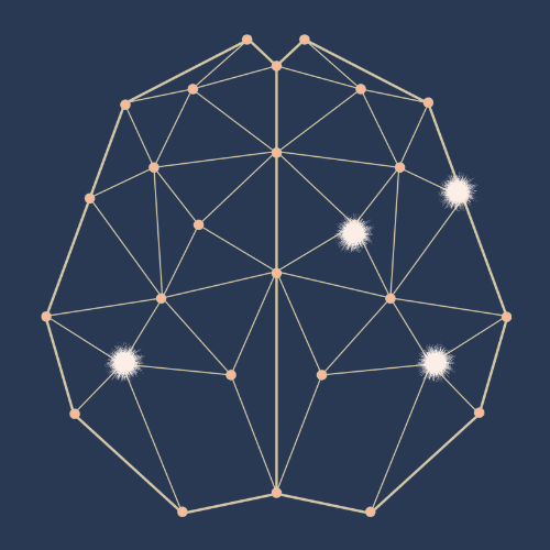 Connecting the Oughts